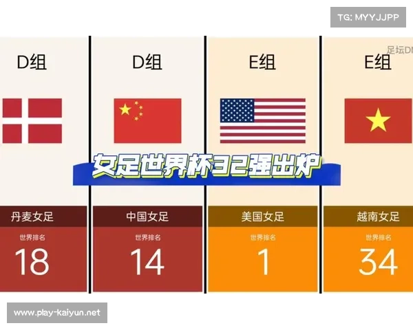 2023年世界杯32强实力深度分析与全赛事赛程预测解析 2023年世界杯32强实力深度分析与全赛事赛程预测解析