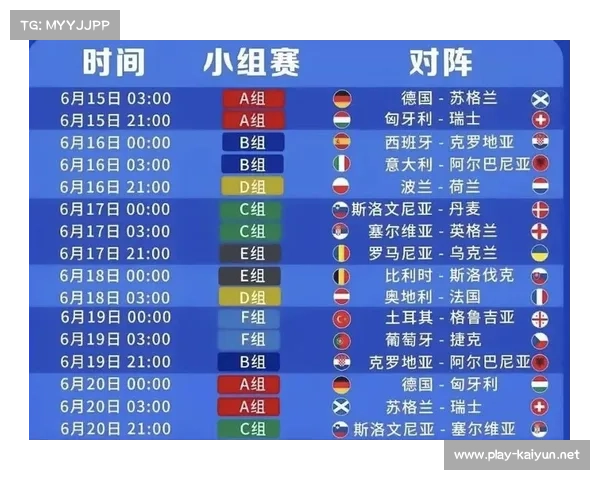 世界杯历史回顾与未来展望每届举办周期及时间节点解析 世界杯历史回顾与未来展望每届举办周期及时间节点解析