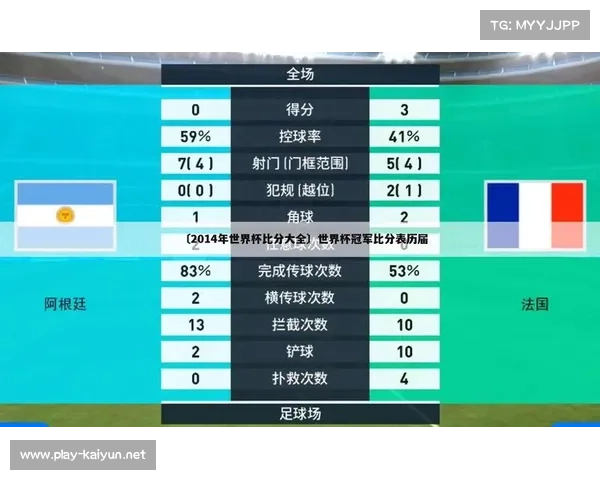 2014世界杯金靴奖得主与历届欧洲金靴奖得主进球数详解 2014世界杯金靴奖得主与历届欧洲金靴奖得主进球数详解