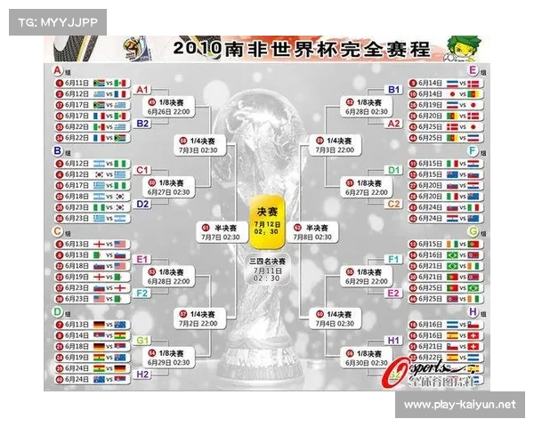世界杯足球赛程全解析与赛果预测详解 世界杯足球赛程全解析与赛果预测详解